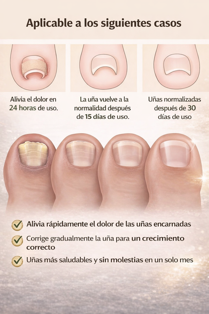 Parche Corrector de Uñas
