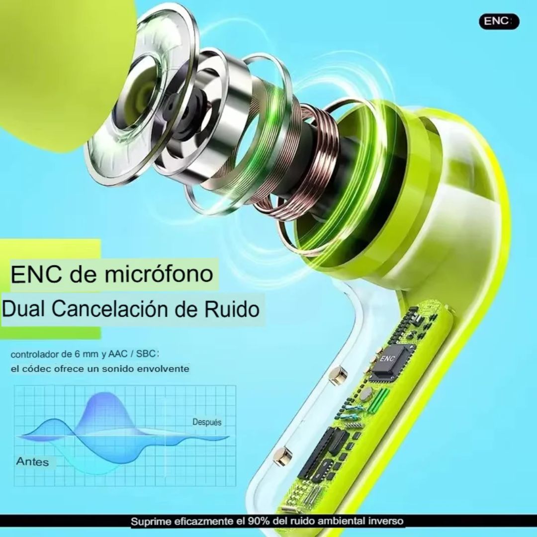 Audífonos Inalámbricos Bluetooth