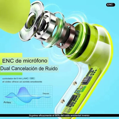 Audífonos Inalámbricos Bluetooth