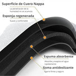 FreshMat - Alfombra Antideslizante p/ Baño - 2x1