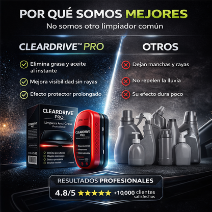 CLEARDRIVER PRO — Limpia tu Parabrisas en 3 Minutos y Maneja con Visión Perfecta