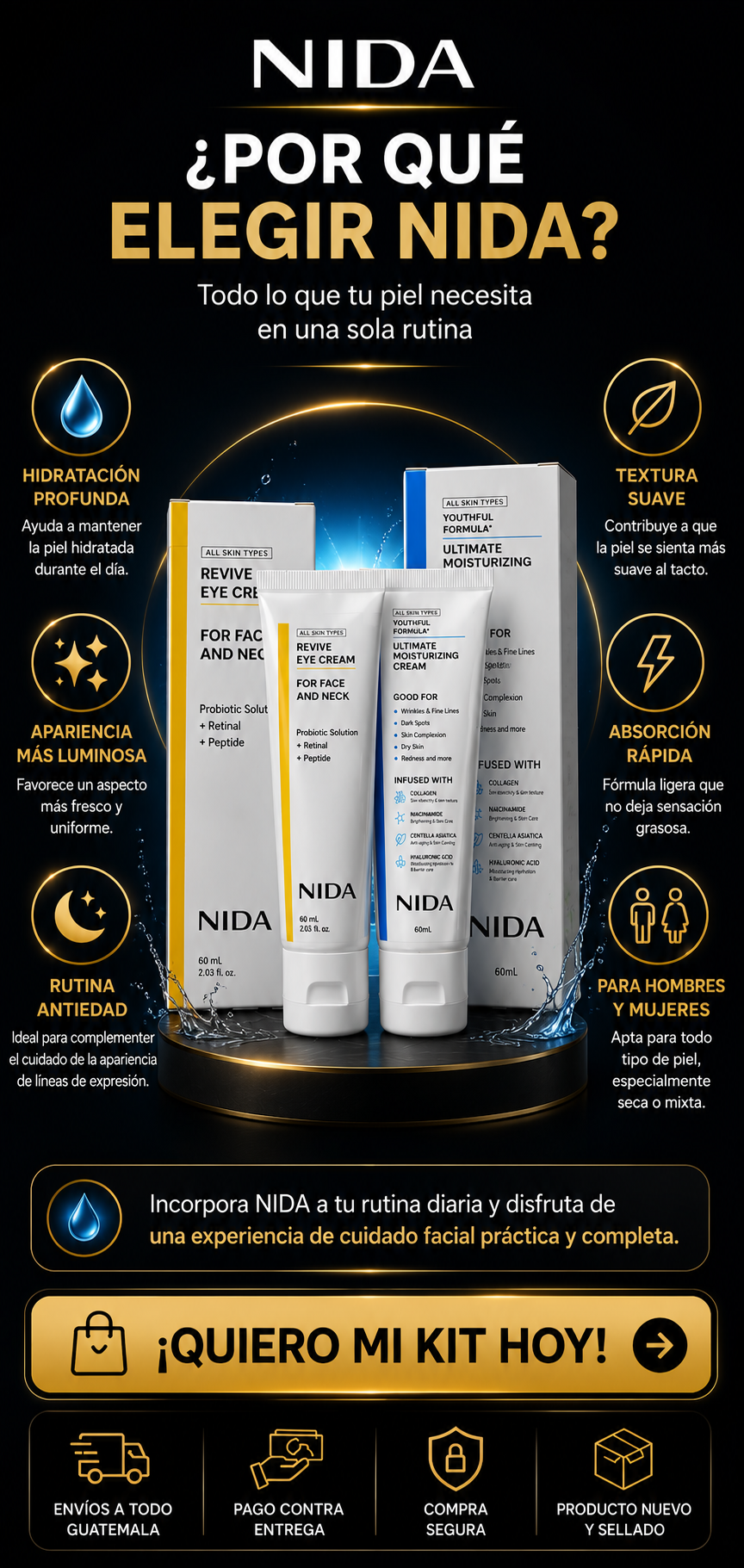 NIDA Ritual Facial Rejuvenecedor 2 en 1+ ENVIO GRATIS A TODO GUATEMALA