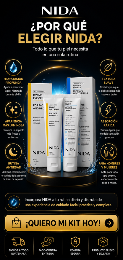 NIDA Ritual Facial Rejuvenecedor 2 en 1+ ENVIO GRATIS A TODO GUATEMALA