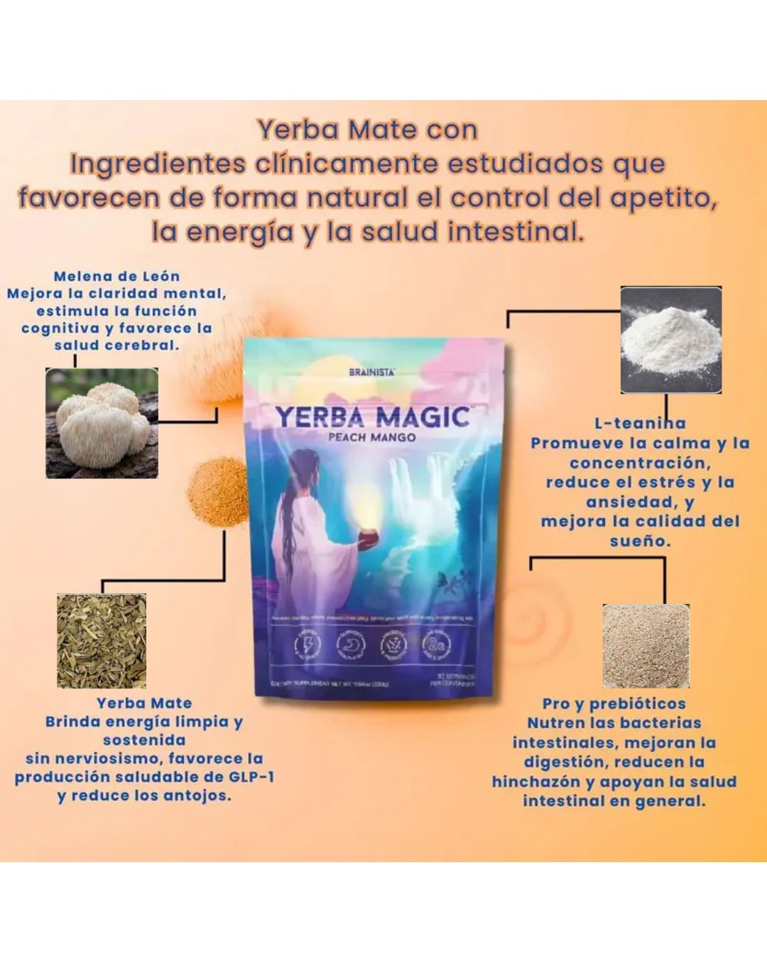 Yerba Magic 🍑🥭 Energía natural, digestión equilibrada y enfoque diario… en una sola bebida