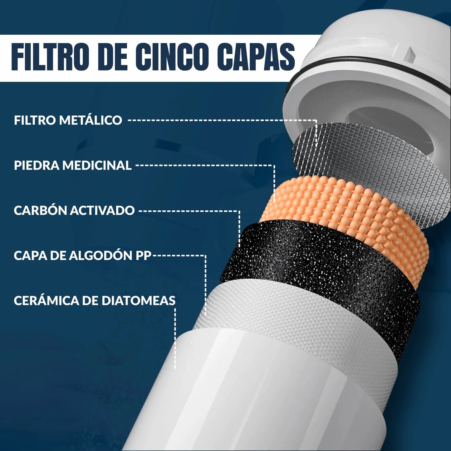 Filtro de agua para grifo  reutilizable