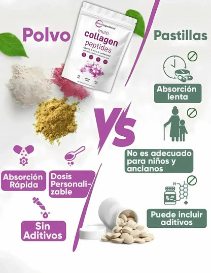 🌟Peptido Multicolageno® – Belleza y Juventud Desde el Interior 🌟 (Bolsa de 2 libras) con ENVÍO GRATIS