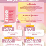 2x1 Probióticos vaginales+ ENVIO GRATIS