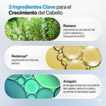 Sérum Capilar Bodywise+ ENVIO GRATIS