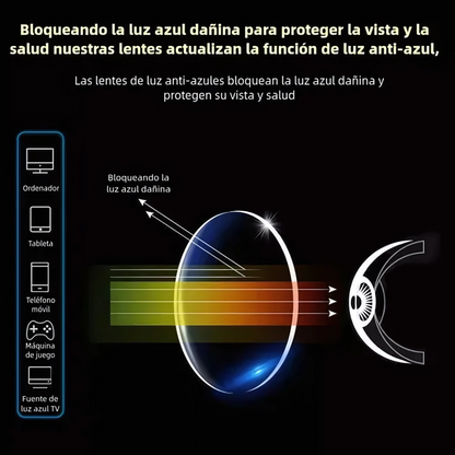 LENTES BIFOCALES 2 X 1 🎁 – Visión clara de cerca y de lejos sin cambiar de gafas