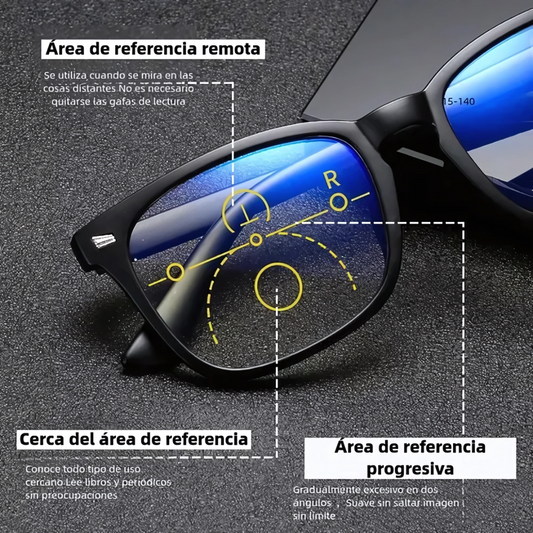 LENTES BIFOCALES 2 X 1 🎁 – Visión clara de cerca y de lejos sin cambiar de gafas