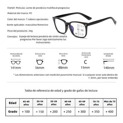 LENTES BIFOCALES 2 X 1 🎁 – Visión clara de cerca y de lejos sin cambiar de gafas